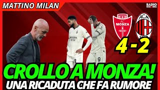 IL MILAN CROLLA A MONZA: UNA RICADUTA CHE FA MALE | Mattino Milan