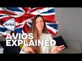 What Are Avios? (Beginner Guide UK)