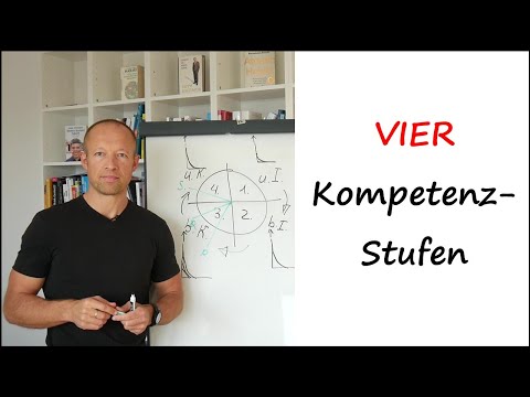 Wie kompetent bist du als Konstrukteur?