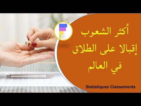 فيديو: في أي عام كان أعلى معدل طلاق؟