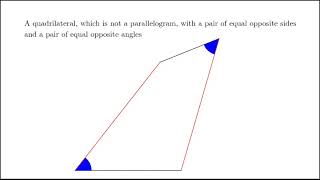 This is not a parallelogram