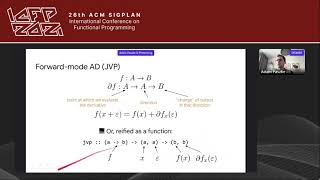 FHPNC 2021 - Parallelism-preserving automatic differentiation for second-order array languages Profile