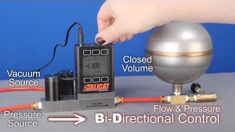 What Can You Do with a Mass Flow Controller?
