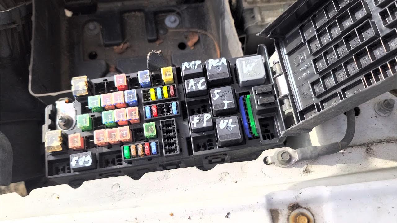 2005 Ford Freestyle Relay Identification & Fuse Box Locations - YouTube