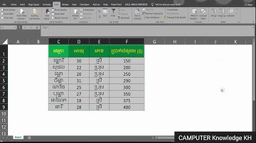 ការប្រើប្រាស់ Sort និង Filter នៅក្នុងកម្មវិធី MS Excel