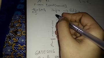 Syntax Directed Translation