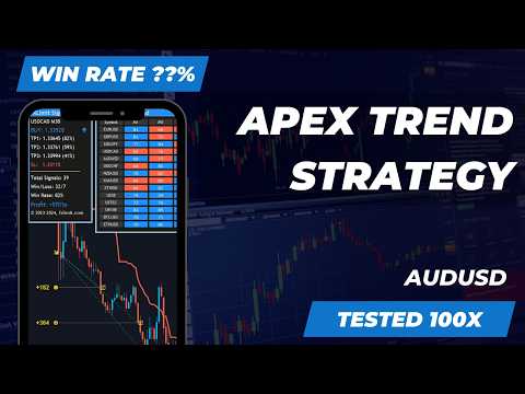 Strategi Forex Sederhana Ini Menarik Perhatian Saya pada AUDUSD M30