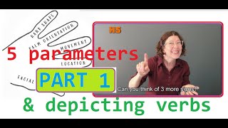 ASL: 5 Parameters and Depicting Verbs Tutorial PART 1
