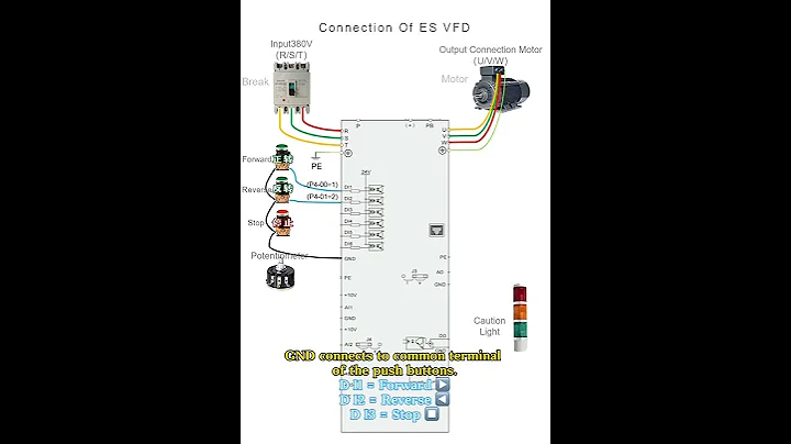 How to connect the VFD