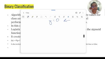 introduction to Binary classification