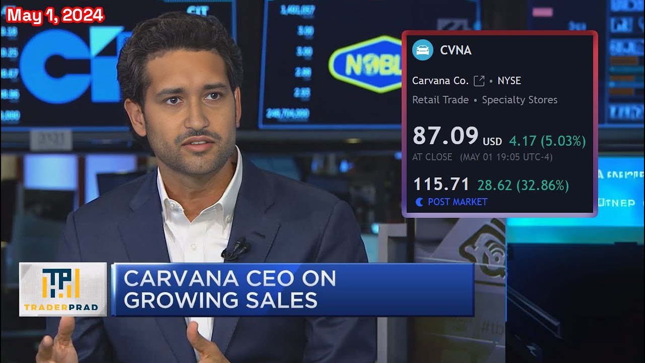 Why Carvana Stock Just Jumped 34%