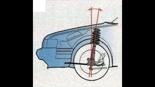 Линейка для измерения продольного наклона колес - КАСТОР