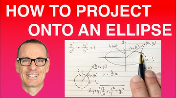 How to Project a Point onto an Ellipse