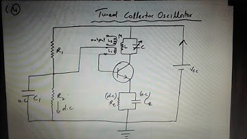 Oscillators  (Tuned Collector Oscillator )
