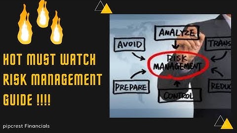 #Forex #Deriv #Metatrader Risk management guide on Deriv volatility indices 2023