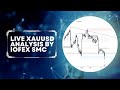 LIVE FOREX DAY TRADING - XAUUSD/GOLD SMC SETUPS