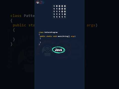 Tricky Java Pattern