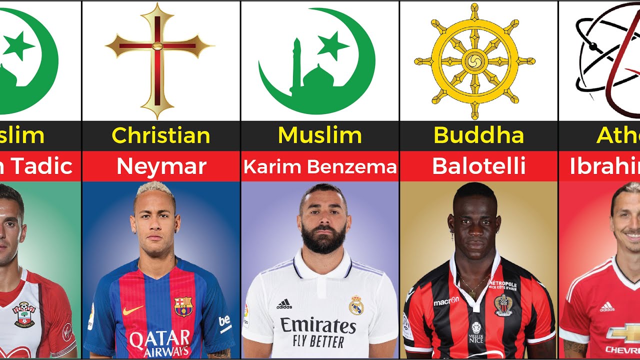 Religion Of Famous Football Players |Football Collation