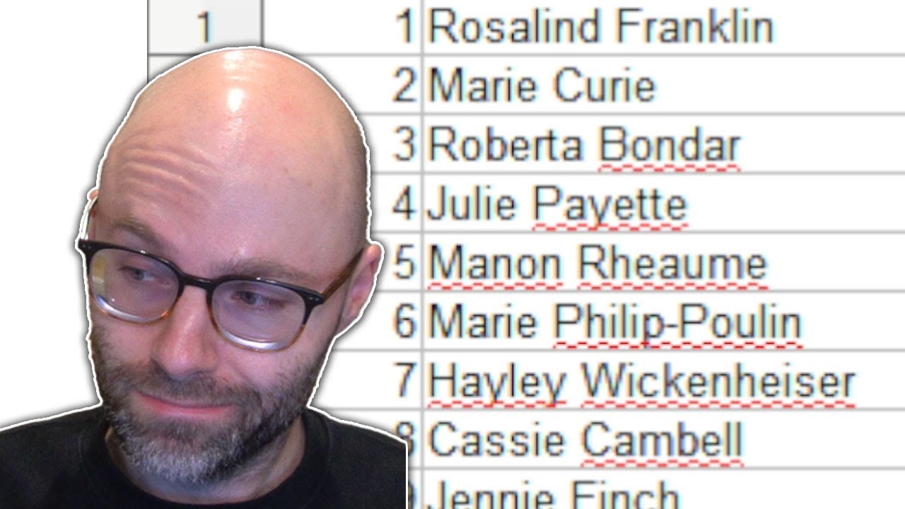 They said I couldn't name 100 women... (Miscellaneous)