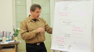 Digital inclusion ZVarkonyi video