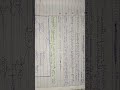 NERVOUS SYSTEM biology class 10 ICSE board#class10icse#biologynotes#icsebiology10#icseboard#icse