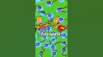 What Happens When Bart & Lisa Get Sucked Into A Cartoon? #thesimpsons
