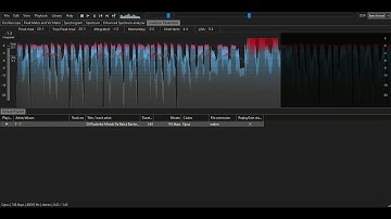 foobar2000 showcase (ft. Enhanced Spectrum analyzer, Loudness Peakmeter, and Effects DSP)