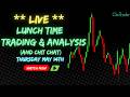 5/14/26 - LIVE Trading and Market Analysis! (come hang out!)