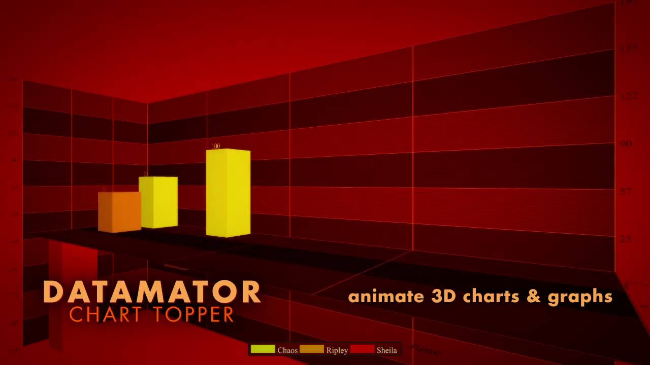 Red Giant Software PROMO YouTube