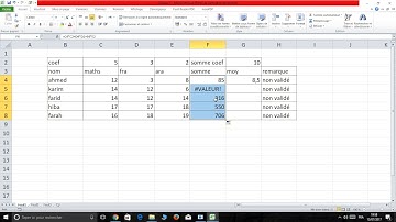 calcul moyennes avec coefficients avec excel