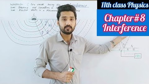 Interference of waves | class 11 physics | physics ka safar