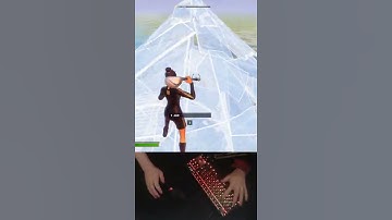 how to edit like a macro...