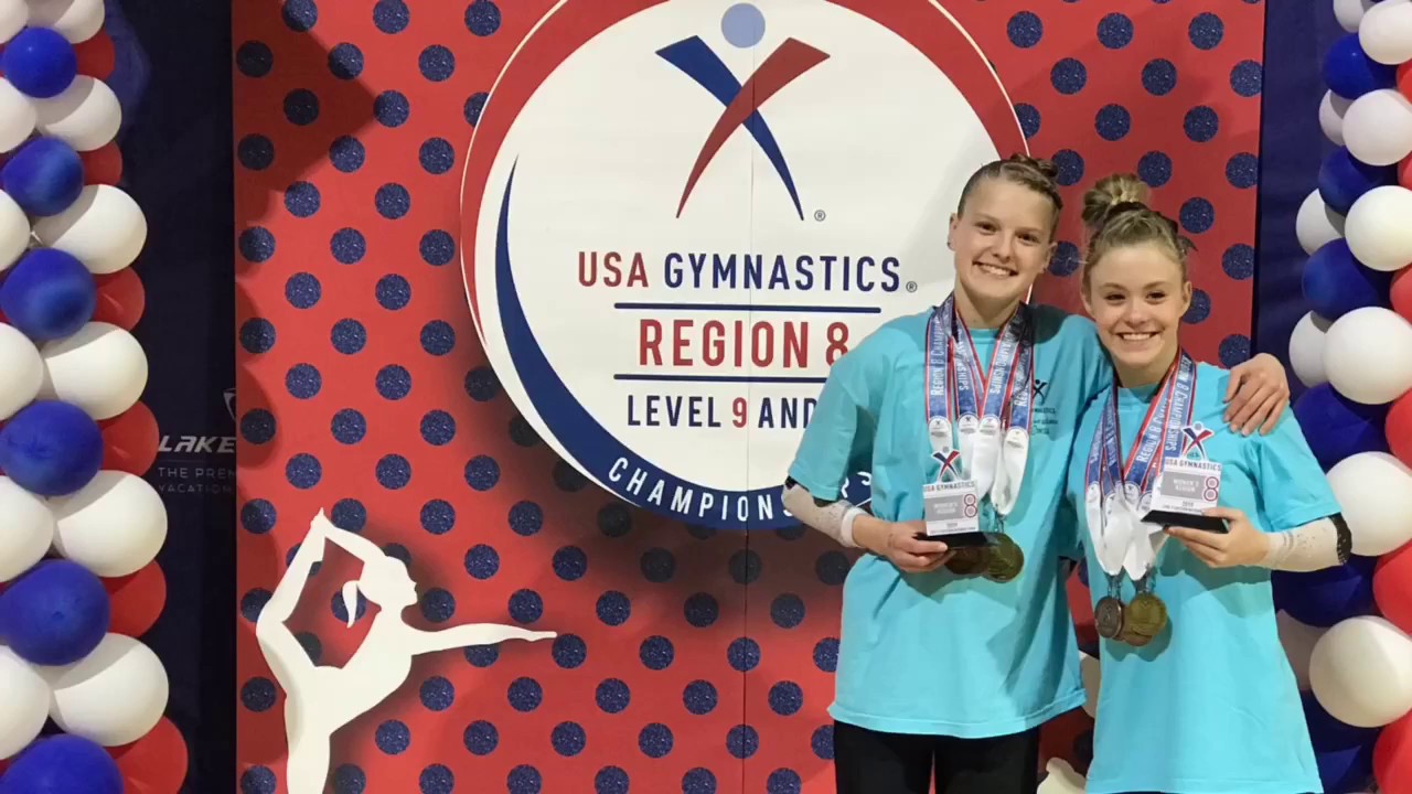 Jordan Halcom Jordan Halcom - Level 9 - 2019 Region 8 regionals - Southeastern ...