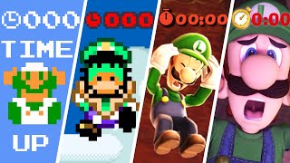 Evolution of Luigi Dying by TIME UP (19852021)