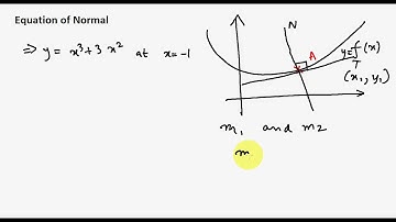 Equation of Normal : Differentiation :O Level Maths