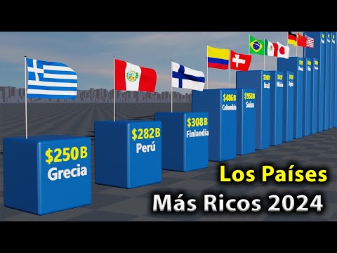 Las economías más