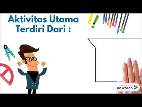 Video: Apa yang dimaksud dengan lingkungan internal dan eksternal dalam pemasaran?