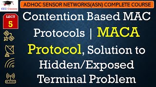 L5: Contention Based MAC Protocols | MACA Protocol, Solution to Hidden/Exposed Terminal Problem screenshot 4