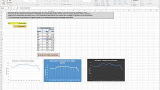 Sbnm 5411 - Discussion, Hw, And Paper Guidelines