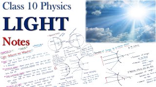 Class 10 Science | physics | chapter Light | Reflection and Refraction | Notes OSC screenshot 4