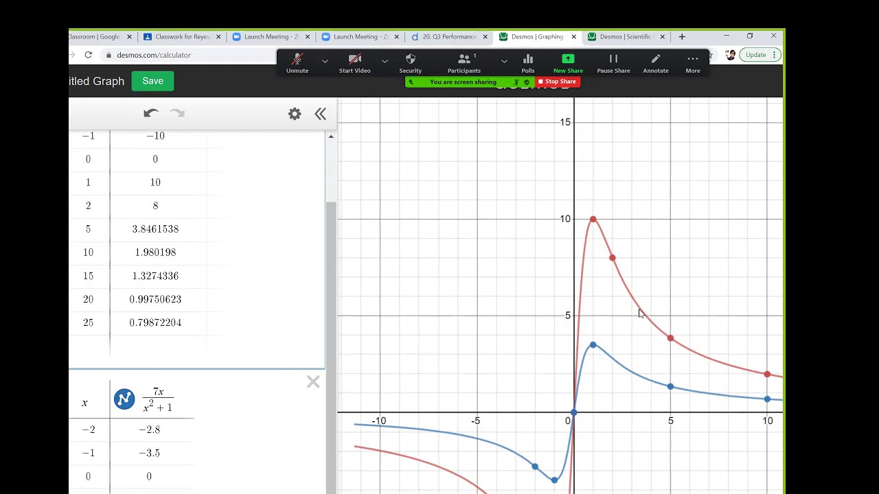 desmos assignment answers