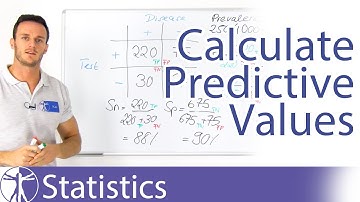 How to Calculate Positive (PPV) and Negative Predictive Values (NPV)