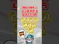 芸能人も愛用!?大人気すぎる幻の100円セリアの神商品7選 #セリア #セリア購入品