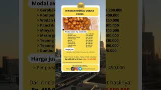Rincian modal usaha cimol #bahasbisnisyuk #belajarbisnis #kuliner #tipsberbisnis #food #masukberanda