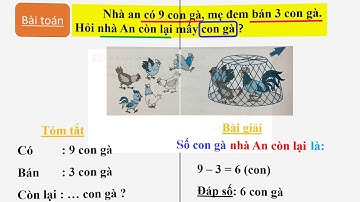 GIAI TOAN CO LOI VAN  LUYEN TAP T28