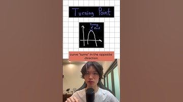 Draw Quadratic Graphs = Use STYX