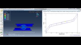 ABAQUS - Triple Friction Pendulum System/Bearing - Base Isolation - Equal friction coefficient