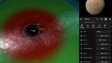 Can we terraform Mercury, Venus and Pluto? - Universe Sandbox