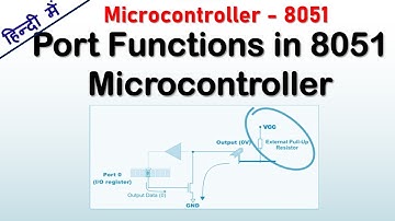 Memory organization of 8051in Hindi | Data memory organization of 8051 microcontroller in Hindi