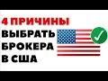 ТОП-6 Форекс Брокеров от независимого трейдера. Независимый рейтинг форекс брокеров